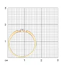 Кольцо из красного золота