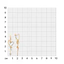 Серьги из красного золота с фианитами