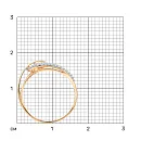 Кольцо из красного золота с фианитами