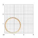 Кольцо из красного золота