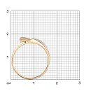 Кольцо из красного золота с фианитами