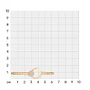Браслет из красного золота с фианитами