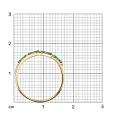 Кольцо из красного золота