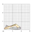 Кольцо из красного золота с фианитами