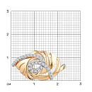 Кольцо из красного золота с фианитами