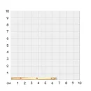 Браслет из красного золота