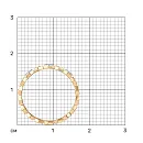 Кольцо из красного золота с бриллиантами