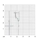 Серьги из белого золота с бриллиантами