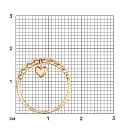 Кольцо из красного золота с фианитами