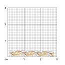 Браслет из красного золота