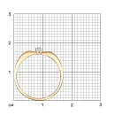 Кольцо из красного золота с бриллиантом