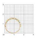 Кольцо из красного золота с swiss топазами