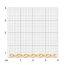 Браслет из красного золота