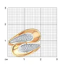 Кольцо из красного золота с фианитами