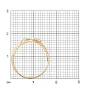 Кольцо из красного золота