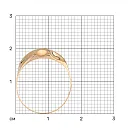 Кольцо из красного золота