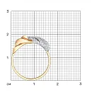 Кольцо из красного золота с фианитами