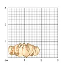 Кольцо из красного золота