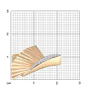 Кольцо из красного золота с фианитами