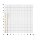 Серьги продевки из красного золота