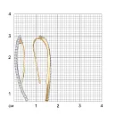 Серьги из красного золота с фианитами