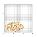 Кольцо из красного золота