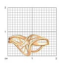 Кольцо из красного золота