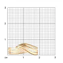 Кольцо из красного золота