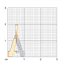 Подвеска из красного золота с фианитами