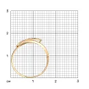 Кольцо из красного золота