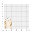 Серьги из красного золота