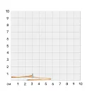 Браслет из красного золота с фианитами