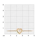 Браслет из красного золота