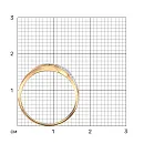 Кольцо из красного золота с фианитами