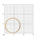 Кольцо из красного золота с фианитами