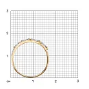 Кольцо из красного золота с фианитами