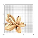 Кольцо из красного золота