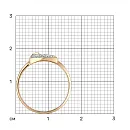 Кольцо из красного золота с фианитами