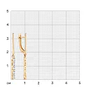 Серьги из красного золота с фианитами