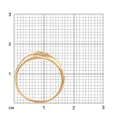 Кольцо из красного золота