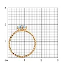 Кольцо из красного золота с топазом